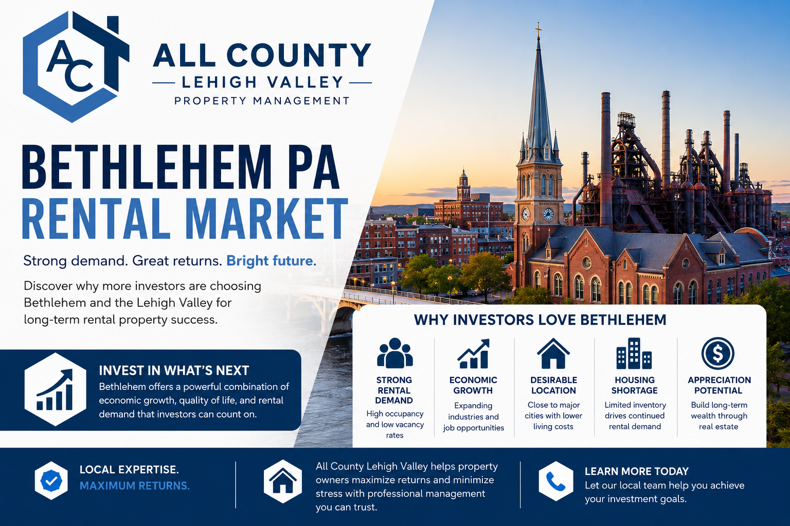 Bethlehem PA Rental Market Outlook: Why Investors Are Turning to the Lehigh Valley