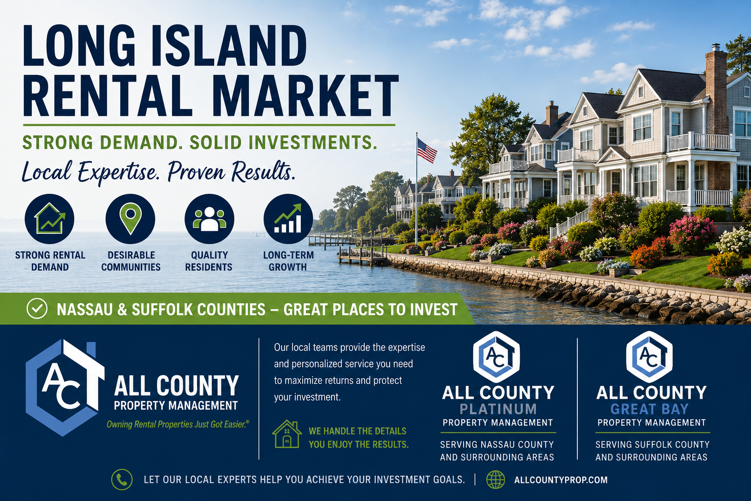 Long Island Rental Market Outlook: Why Investors Continue to Bet on Nassau and Suffolk Counties