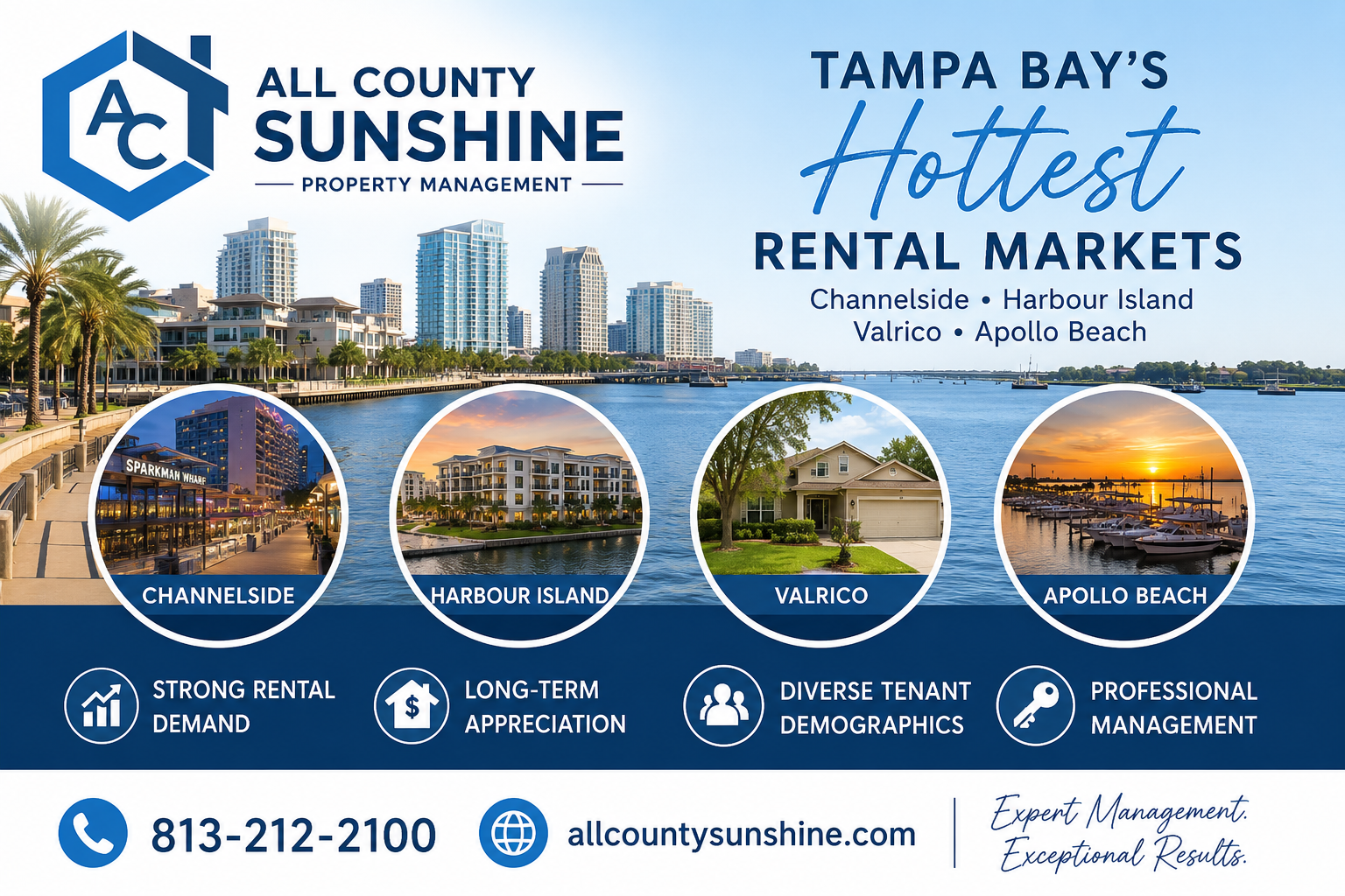 Tampa Bay’s Hottest Rental Markets: Why Channelside, Harbour Island, Valrico, and Apollo Beach Are Prime Places to Invest and Rent